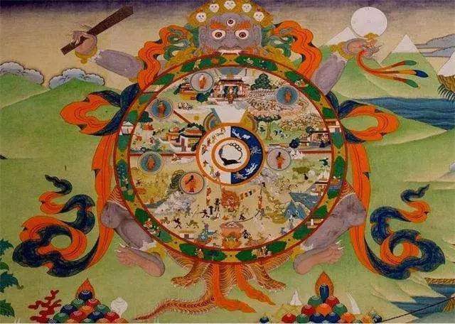 佛教里的六道轮回是指哪六道呢？